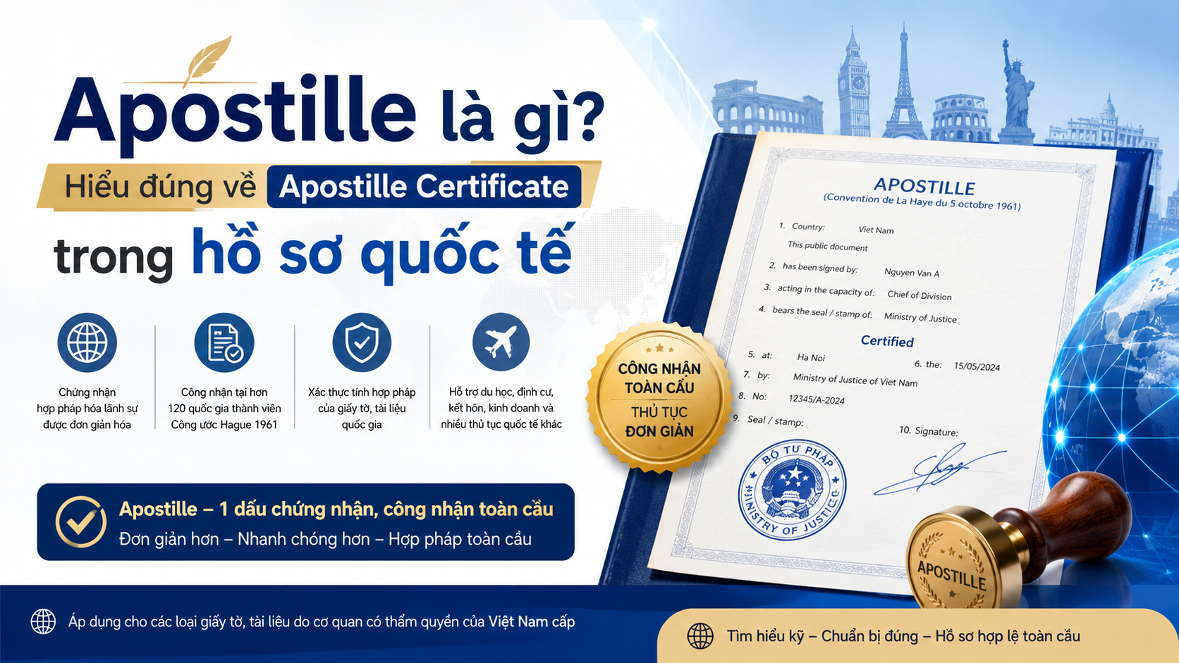 Apostille là gì? Hiểu đúng về Apostille Certificate trong hồ sơ quốc tế