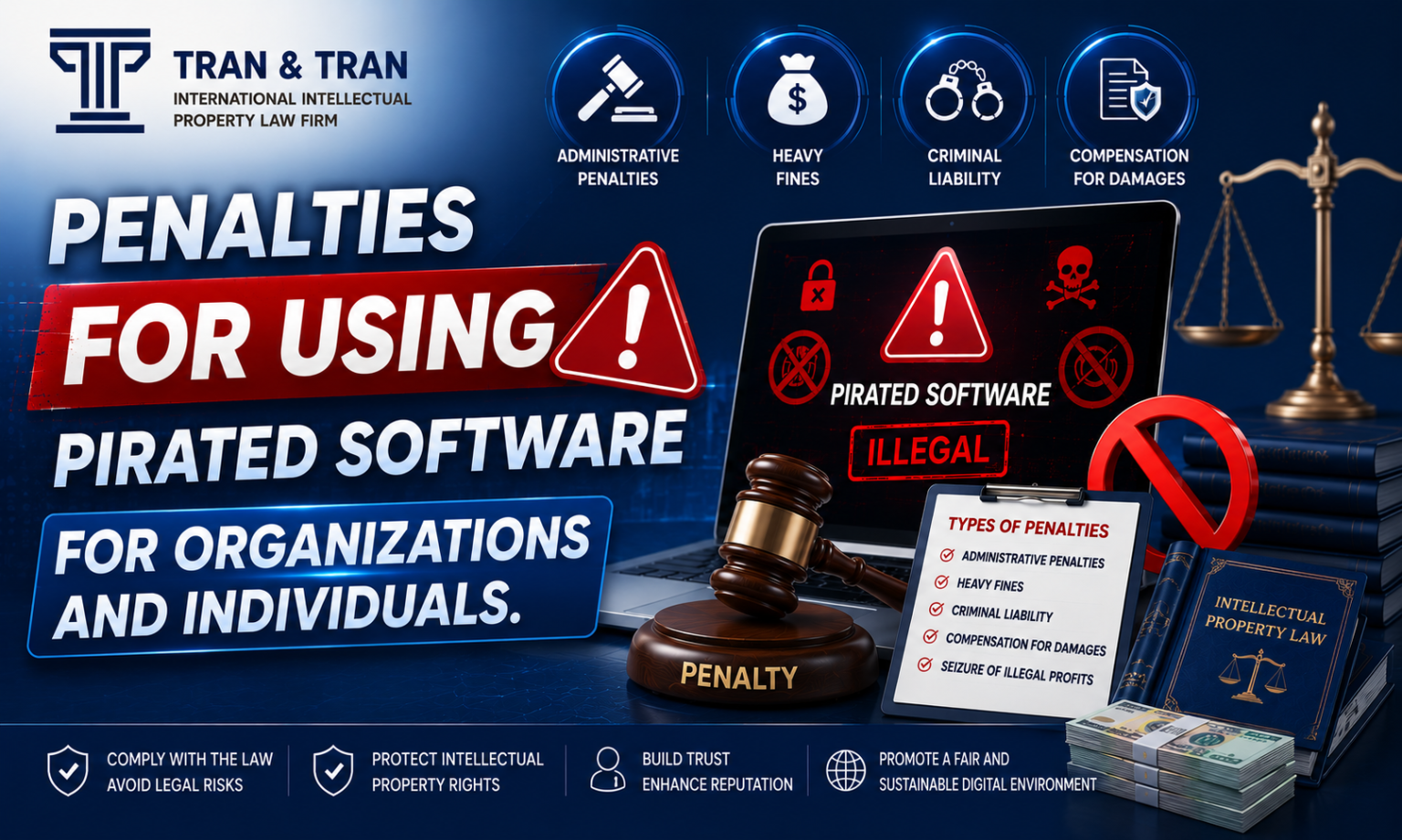 What Is Considered Pirated Software?